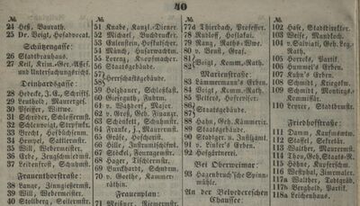 Frauenplan1851.jpg