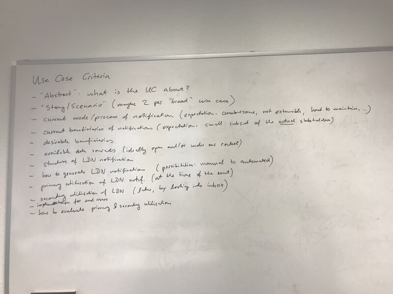 Tafelbild Use Case Criteria.jpg